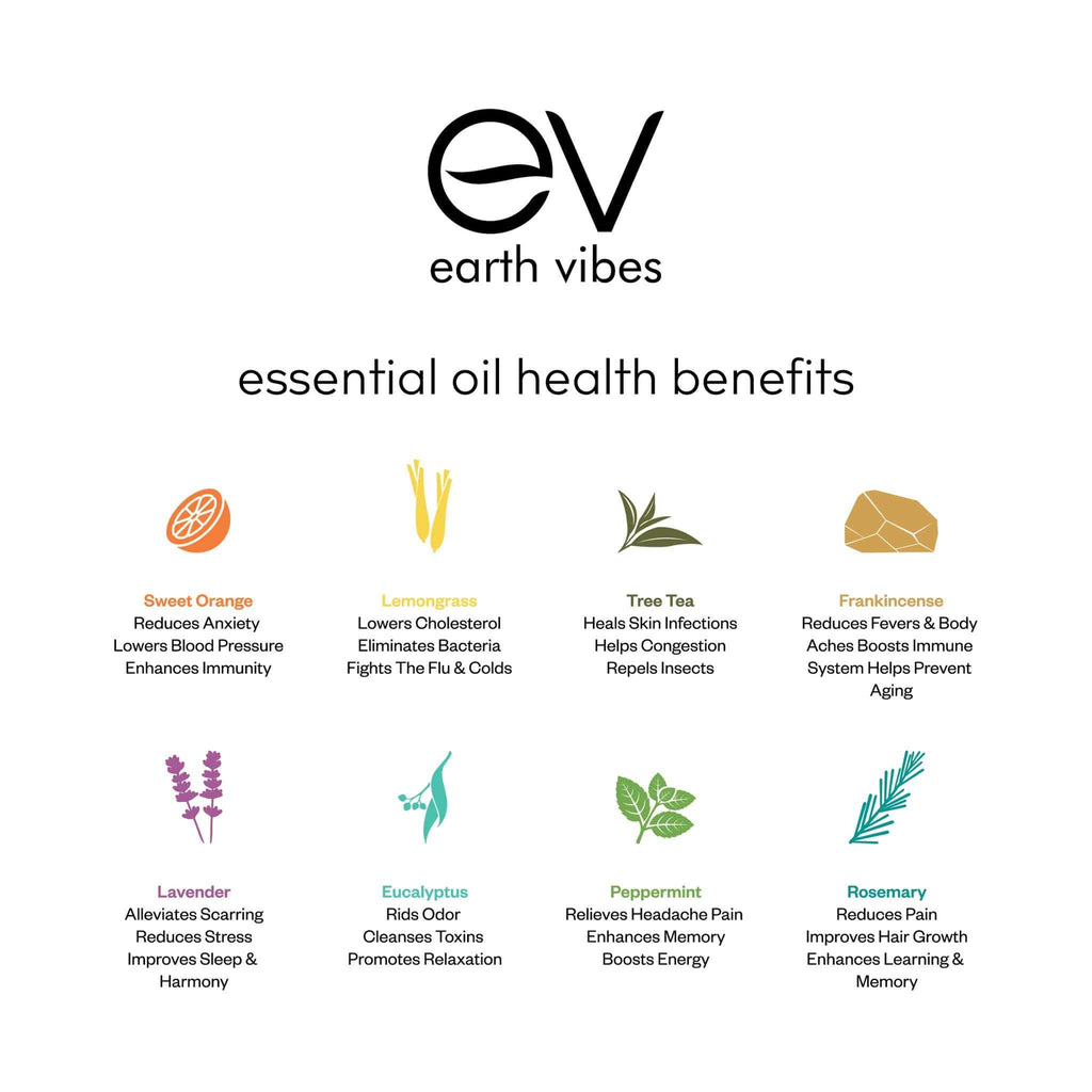 Well Known Health Benefits of Essential Oils